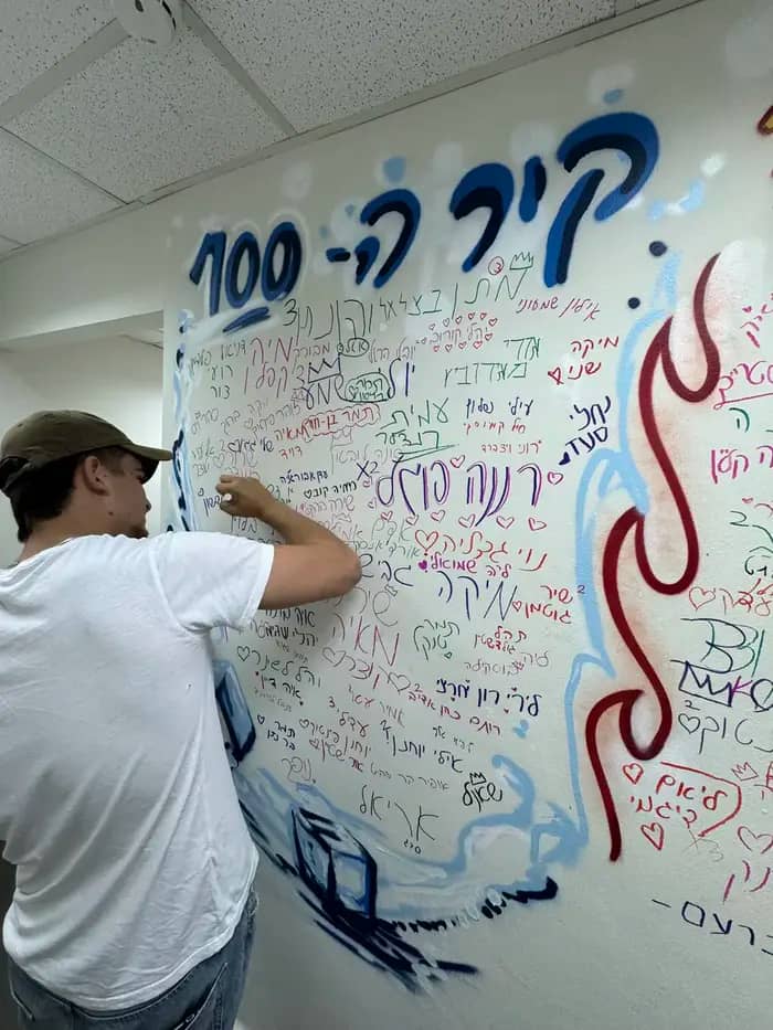 Students learning mathematics in the classroom